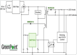 �P(gu��n)�I�Դ��LED������(y��ng)�õ����¸���ЧҎ(gu��)���O(sh��)Ӌ/�Դ�ھ�